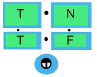 Cubes T.N.T.F screenshot, image №2373420 - RAWG