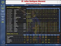 Championship Manager Season 03/04 screenshot, image №368476 - RAWG