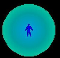 Auras [Chillenium2022 Jam] screenshot, image №3308418 - RAWG