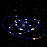 Atom Simulation screenshot, image №3809750 - RAWG