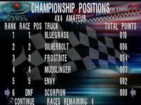 TNN Motorsports HardCore TR screenshot, image №203185 - RAWG