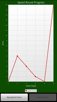 Blackjack Coach screenshot, image №2078157 - RAWG