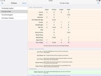 TI3 Race Sheet screenshot, image №1983681 - RAWG