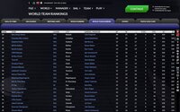 Franchise Hockey Manager 8 screenshot, image №3082410 - RAWG