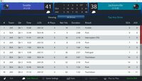 Pro Strategy Football 2026 screenshot, image №4259255 - RAWG