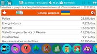Ukraine Simulator PRO 2 screenshot, image №1386622 - RAWG