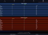 Turn Based Boxing: Tactics screenshot, image №4223220 - RAWG