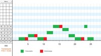 Operating System Scheduling screenshot, image №1167643 - RAWG