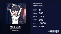 버튜버 파라노이아 - Vtuber Paranoia screenshot, image №4115253 - RAWG