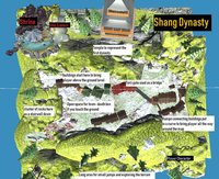 The Dynastic Cycle screenshot, image №2259202 - RAWG