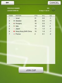 Soctics League Multiplayer screenshot, image №2178197 - RAWG