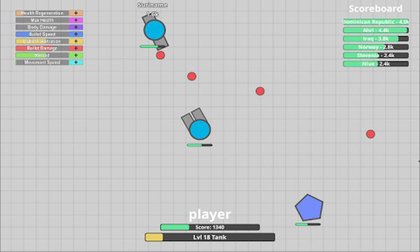 Diep.io Auto Tank Builder/Upgrader - Enhance Your Diep.io Gameplay