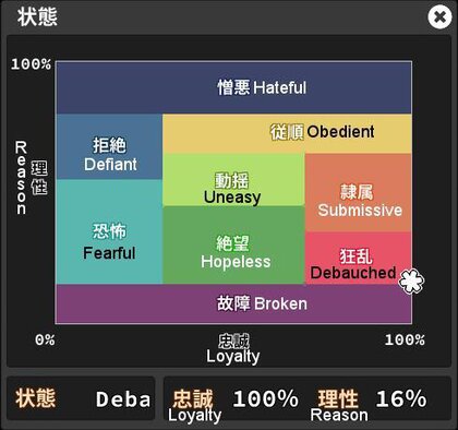 SoldGirl Town - release date, videos, screenshots, reviews on RAWG