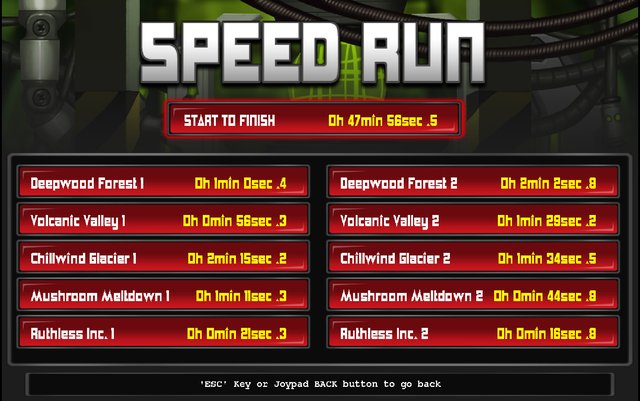 Aero's Quest screenshot Aero's Quest screenshot