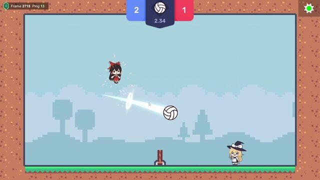 Gallery screenshots images