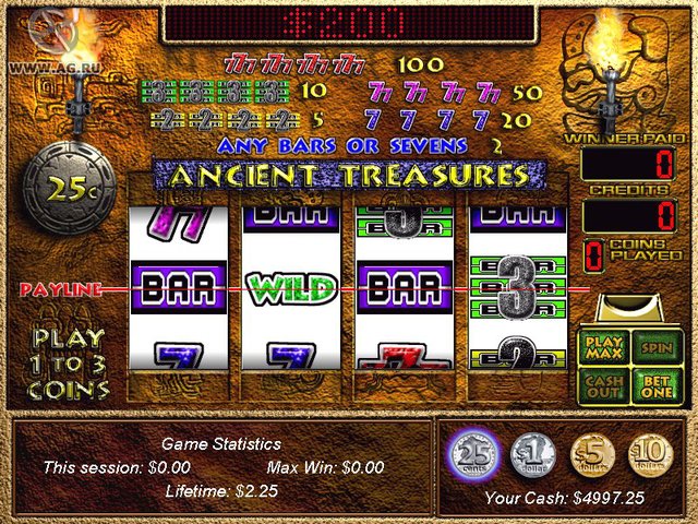 Midnight Madness Slot Midnight Madness Slot