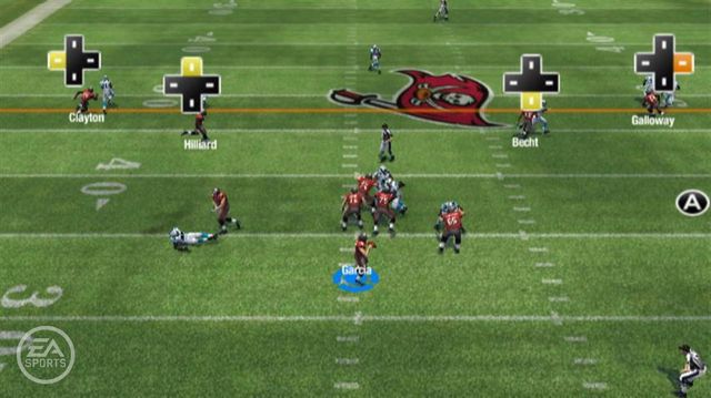 Madden NFL 2005 (Video Game 2004) - IMDb