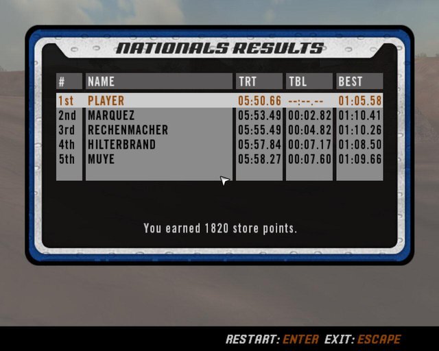 MX vs. ATV Unleashed screenshot MX vs. ATV Unleashed screenshot