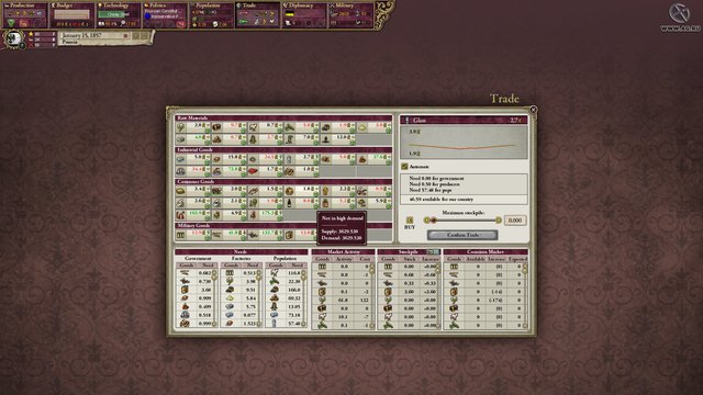 Victoria 2 screenshot Victoria 2 screenshot