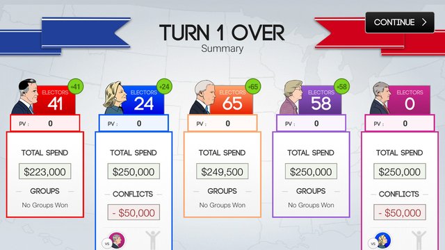 270 | Two Seventy US Election screenshot 270 | Two Seventy US Election screenshot