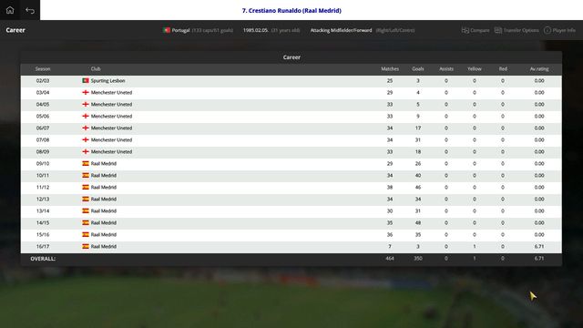 Global Soccer Manager - release date, videos, screenshots, reviews