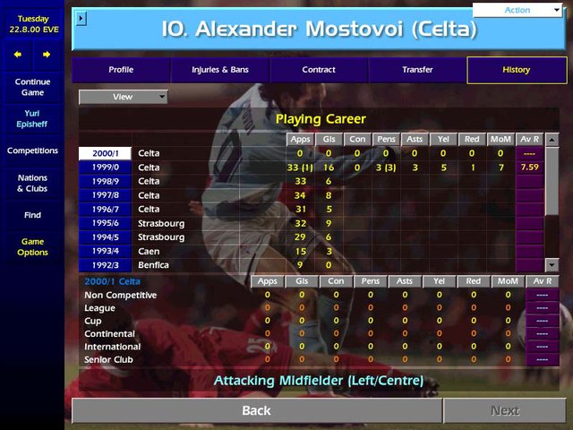 Championship Manager 4 - Jogos - WOOK