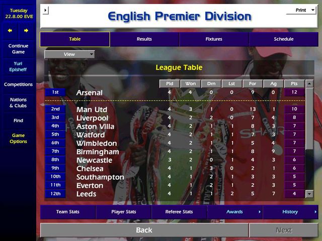 Championship Manager 4