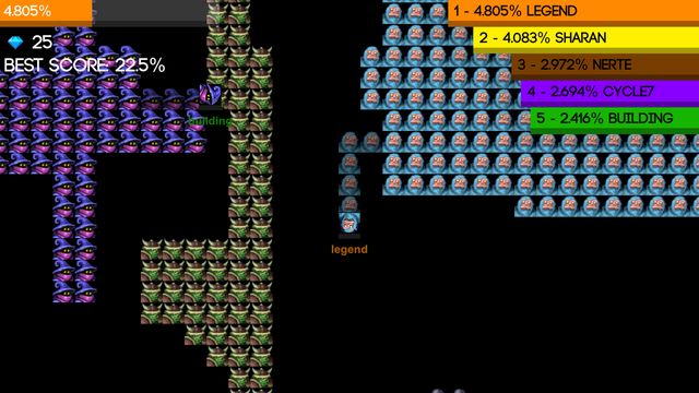 Frontiers.io screenshot Frontiers.io screenshot