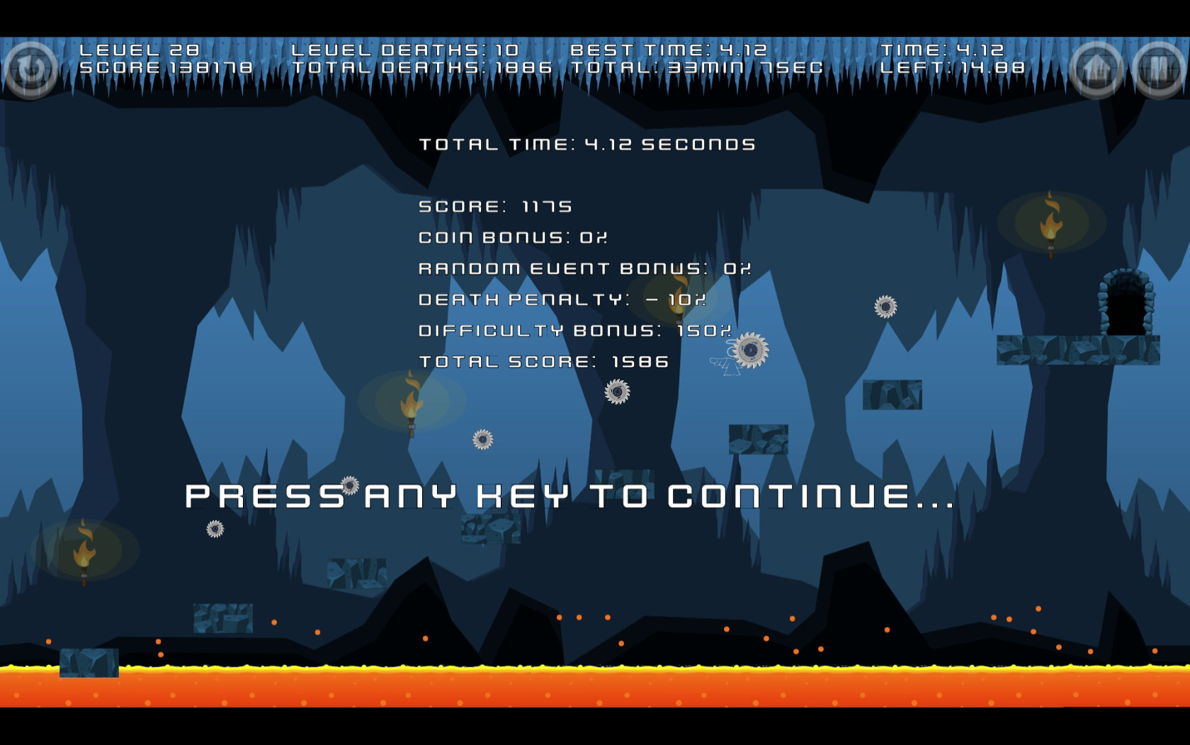 Run The Gamut Release Date, Videos and Reviews