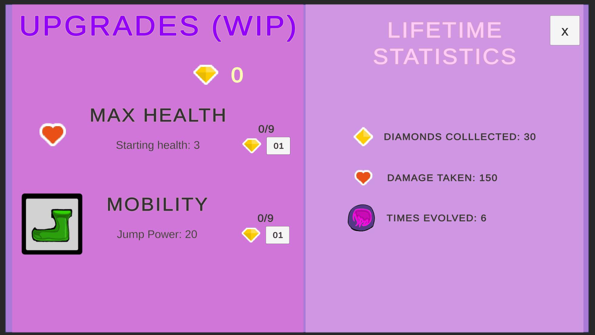 Majellan and the Fountain of Youth