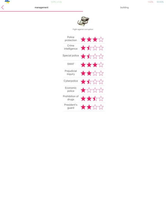 Simulator of Ukraine Premium