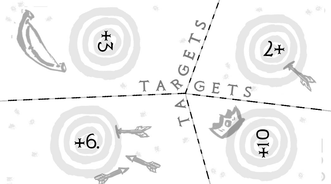 [Fr/Eng] Mini-games for TTRPGs