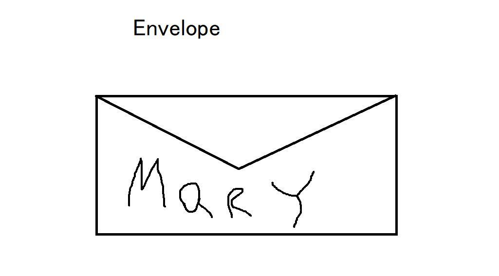 Envelope