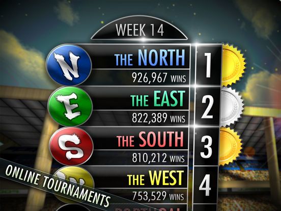 Football Showdown 2015