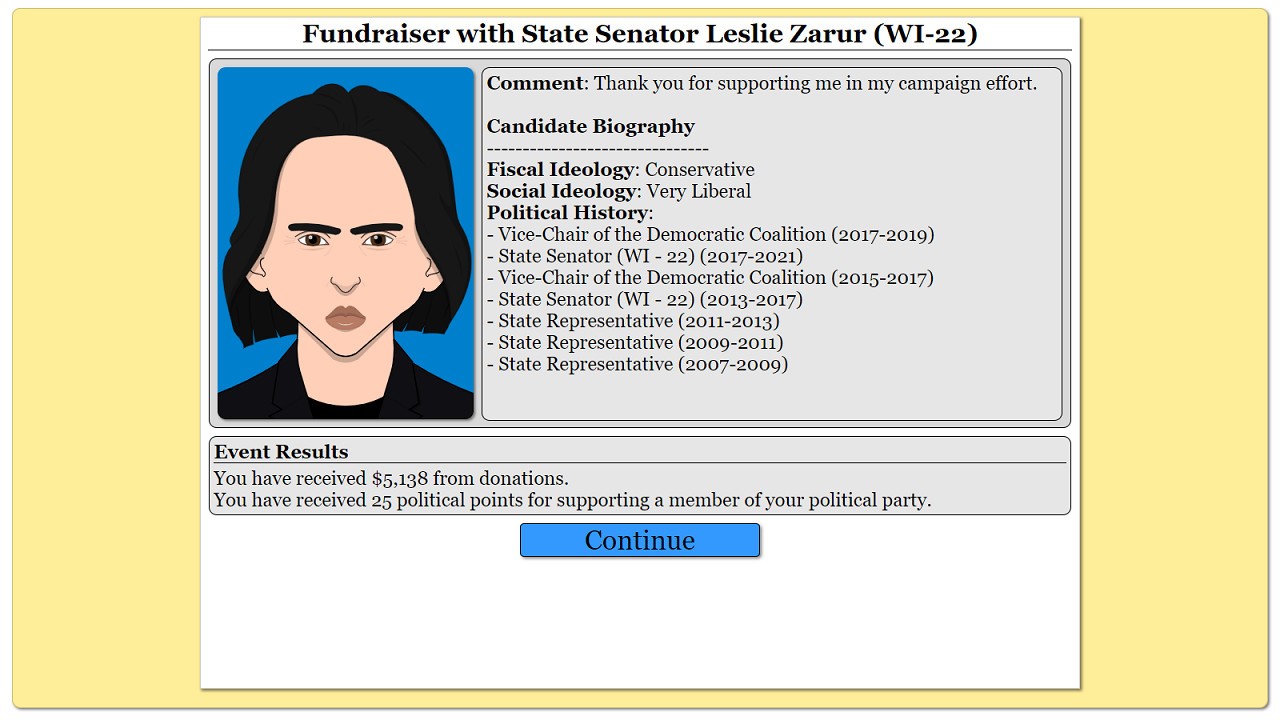 The Political Process