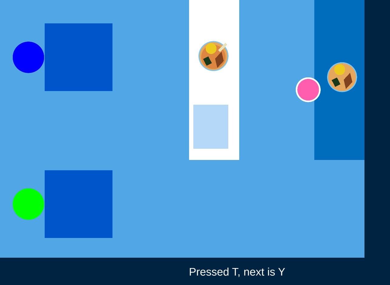 Running a Ramen Shop UwU