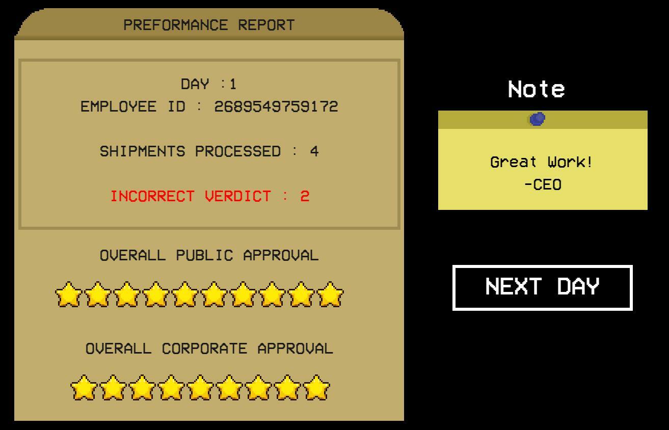 Imperial Eggnog Incorporated