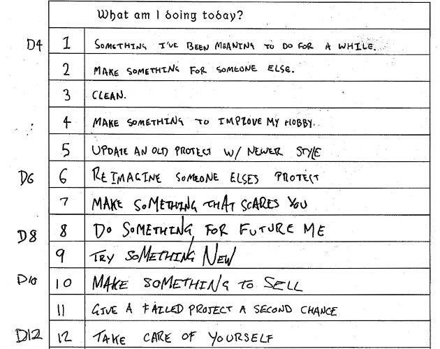 What Am I Doing Today Generator