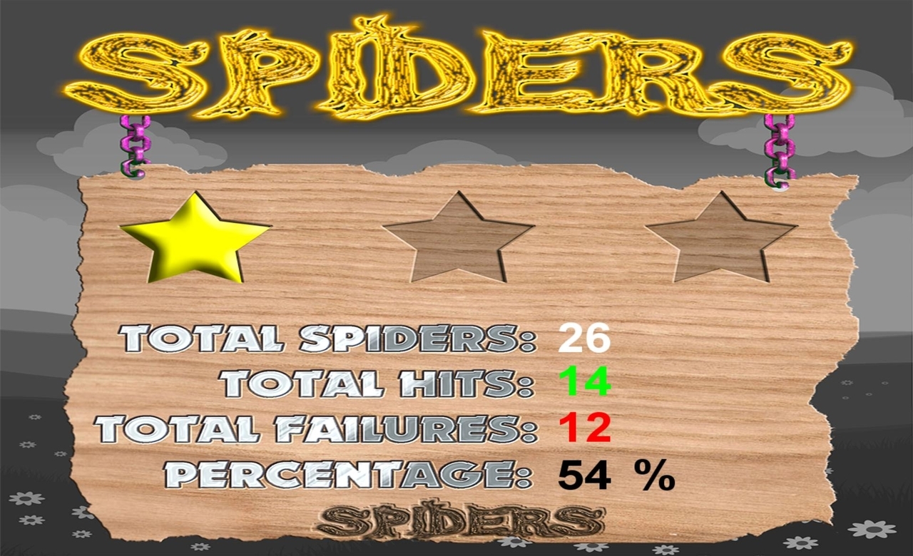 Spiders