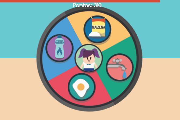 Com Fogo Não se Brinca