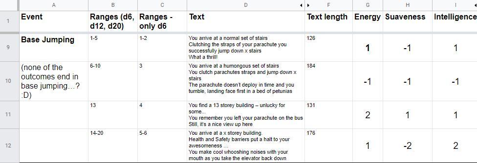 Roll of the Dice (Xefortanzo, Shamps)