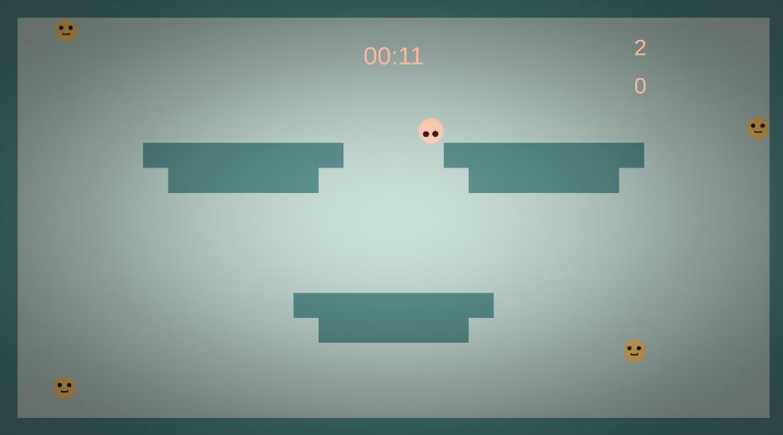 One world devided into four.