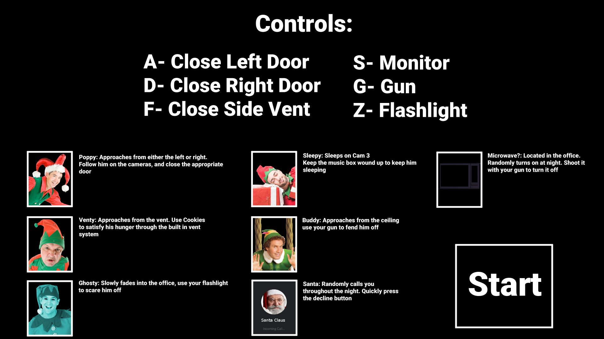 Surprising Shift At Santas
