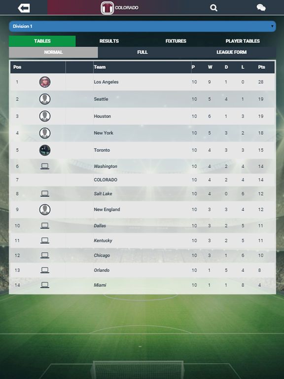 Soccer Manager Worlds