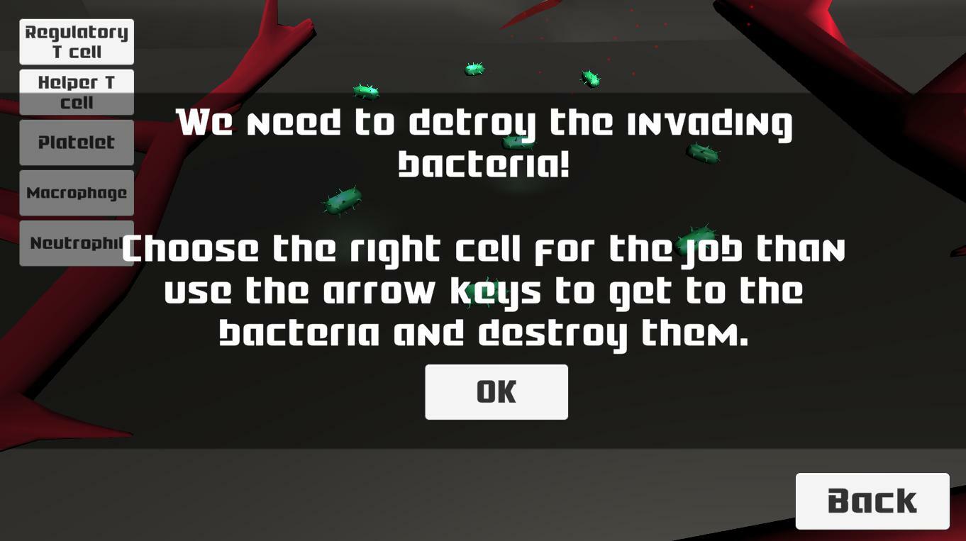 Bacterial Invasion