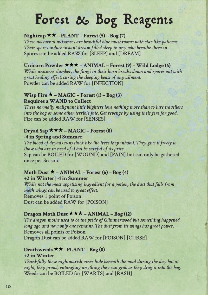 Apothecaria: Nightfall