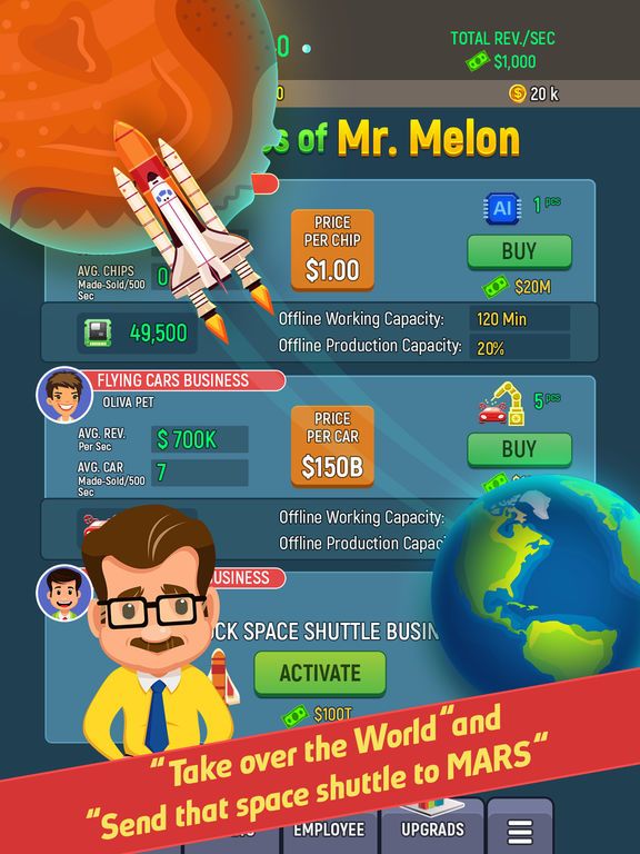Adventures of Mr.Melon