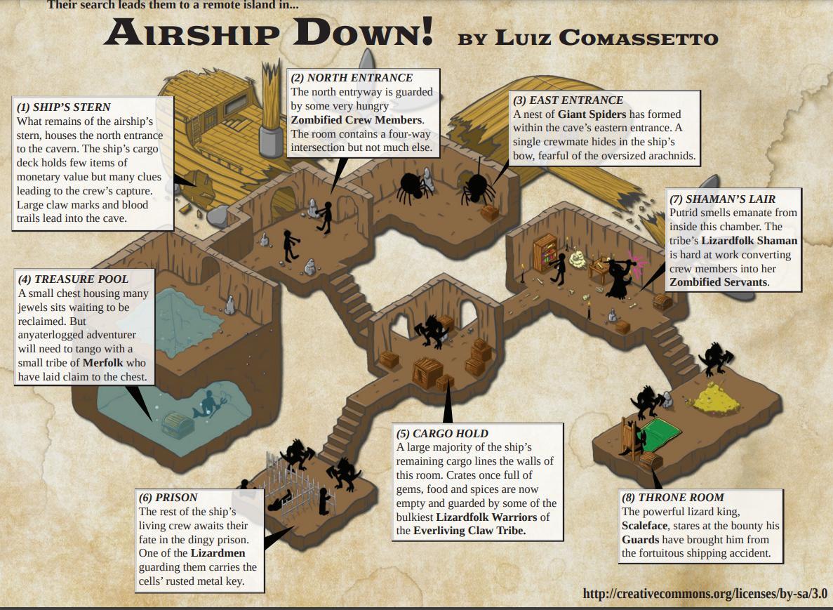 Lizardman Cave - Level Design Practice