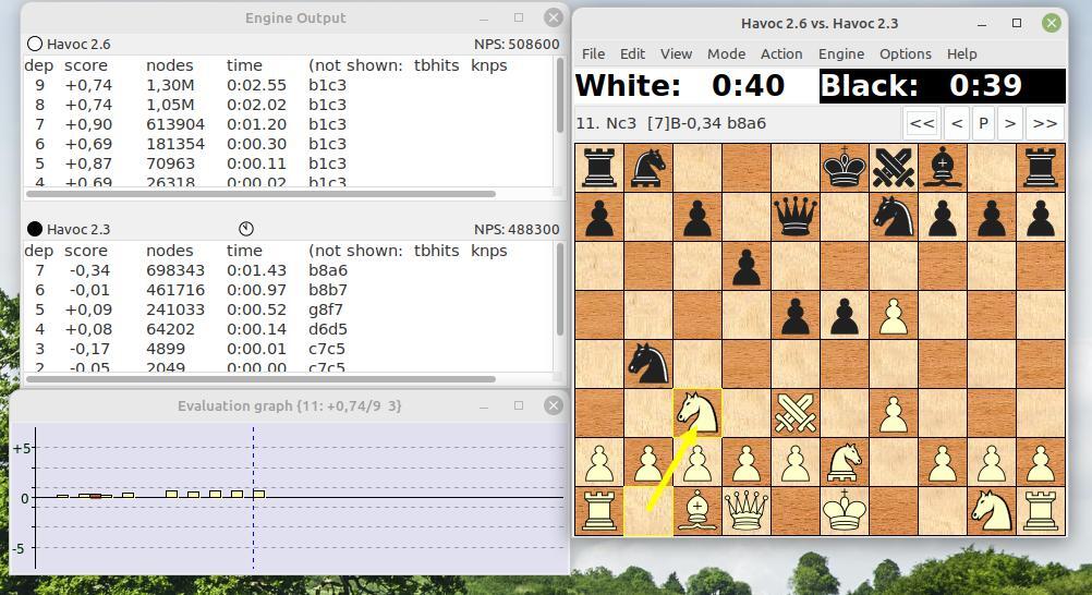 Havoc (itch) (samuraigames1)