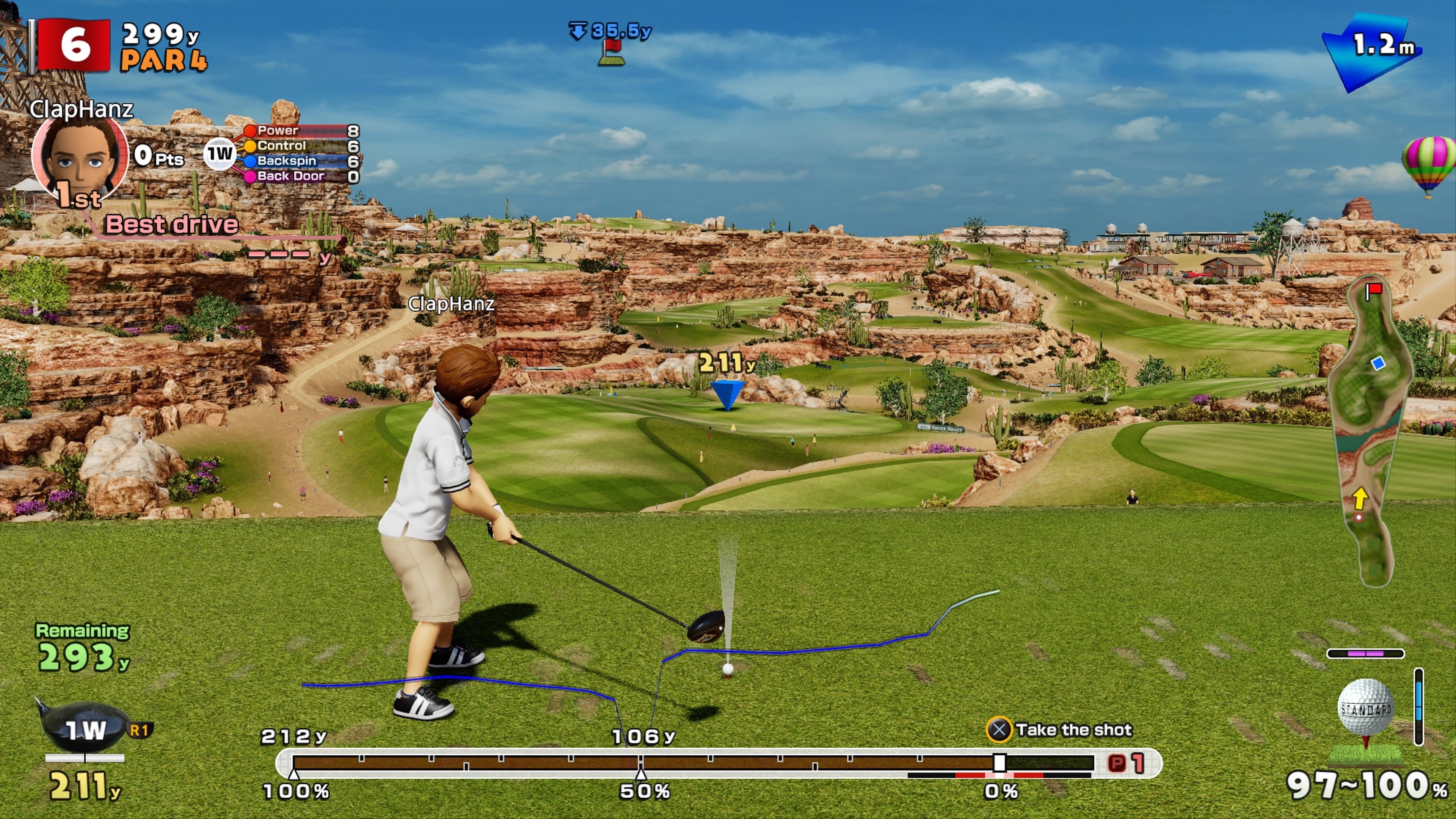 Everybody's Golf